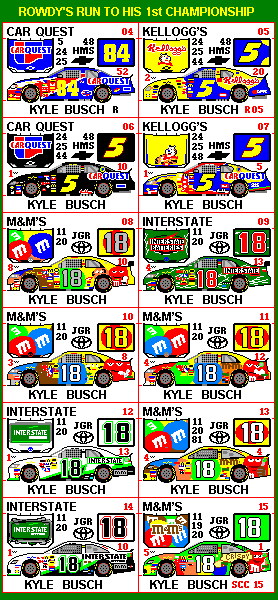 Tommy S Spotter S Guide